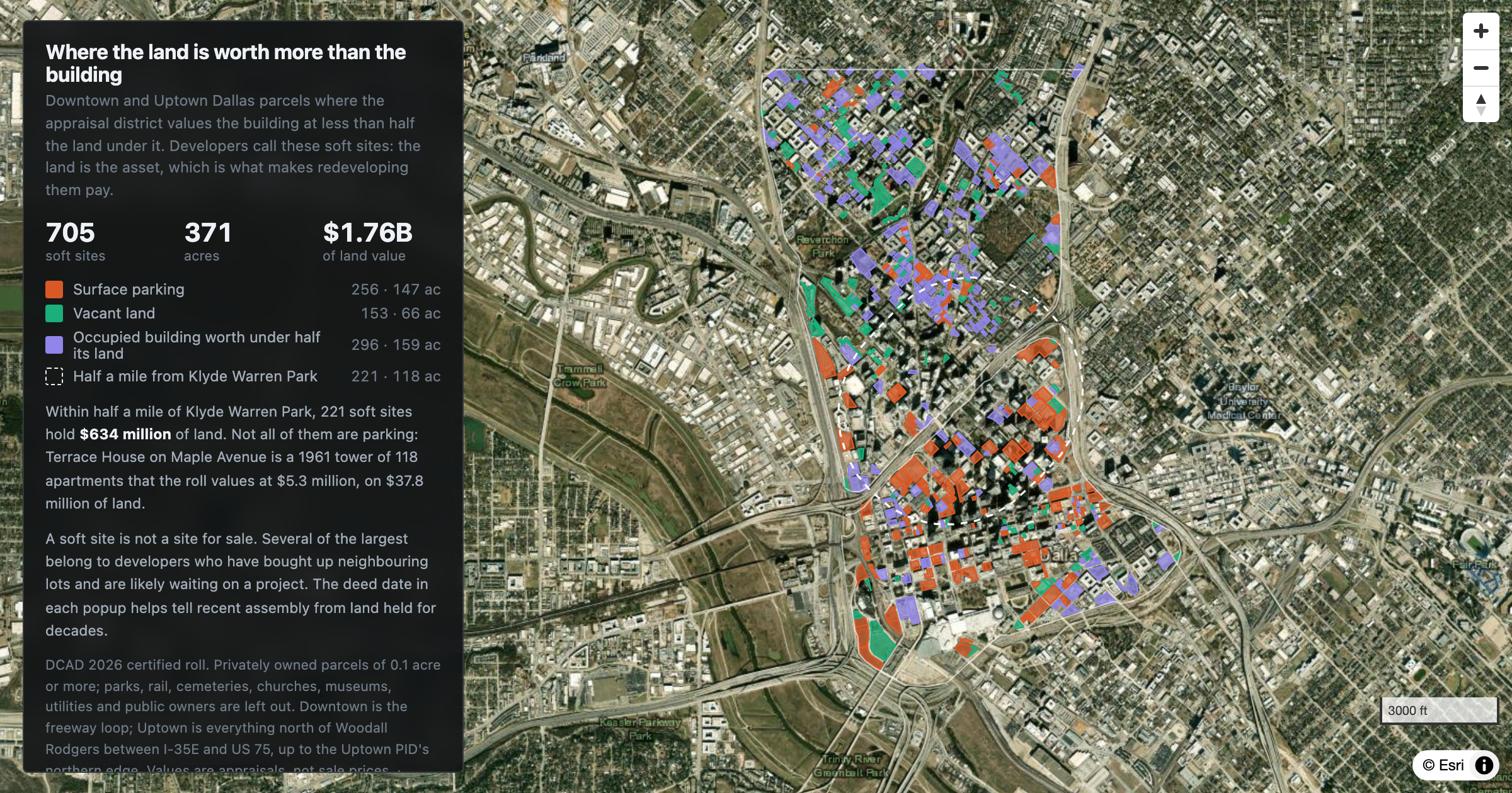 Preview of Where the land is worth more than the building