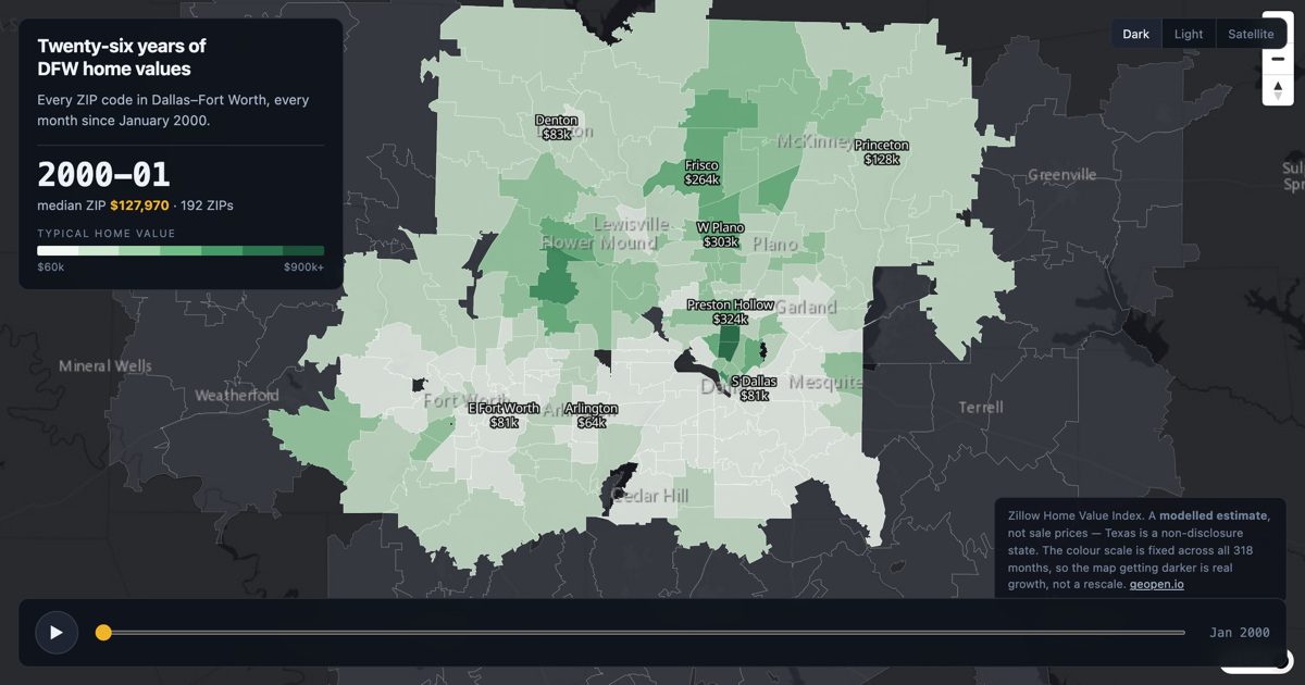 Preview of Twenty-six years of DFW home values, month by month