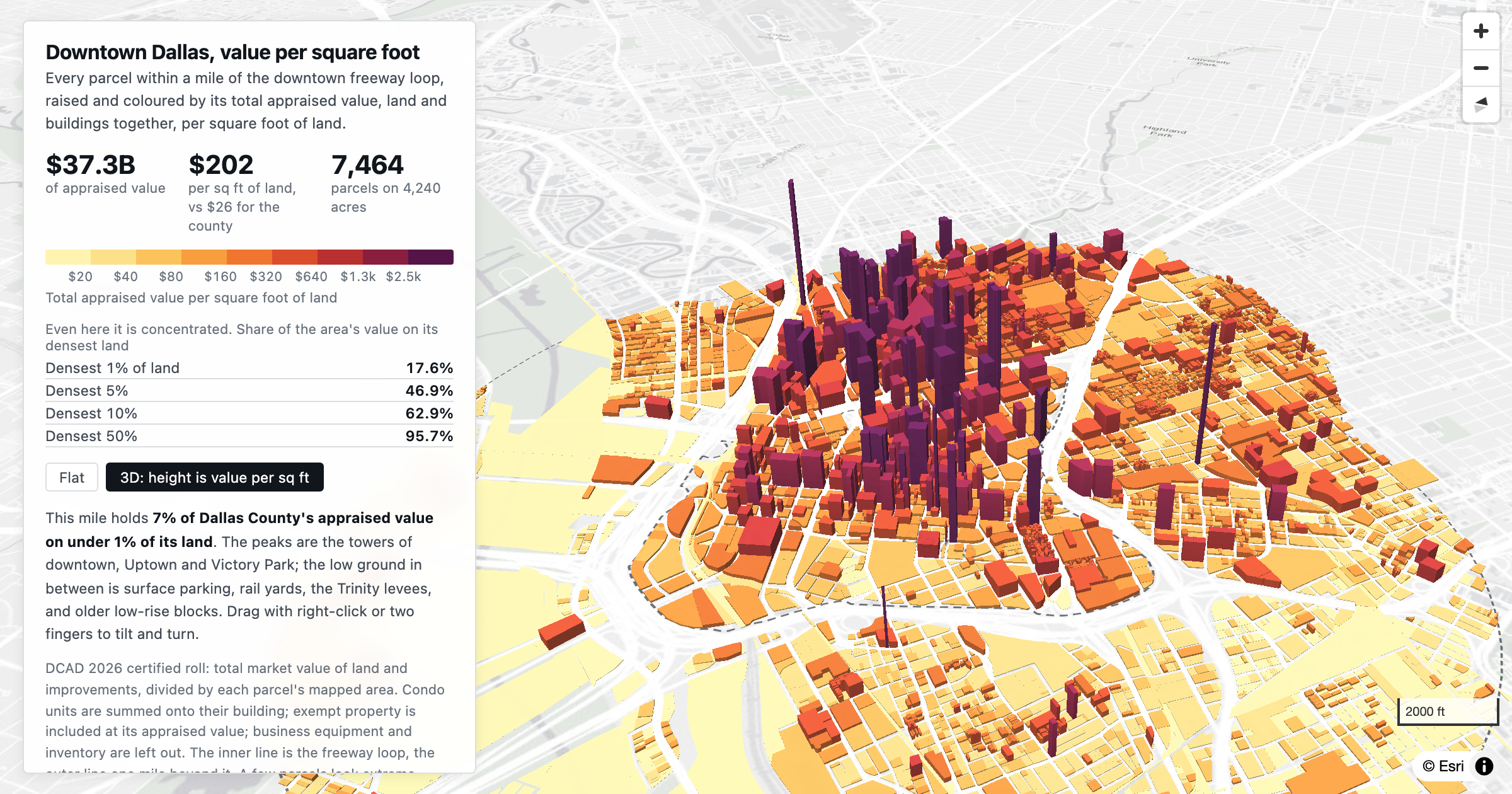 Preview of Downtown Dallas, value per square foot