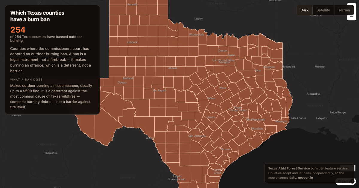 Preview of Which Texas counties have a burn ban